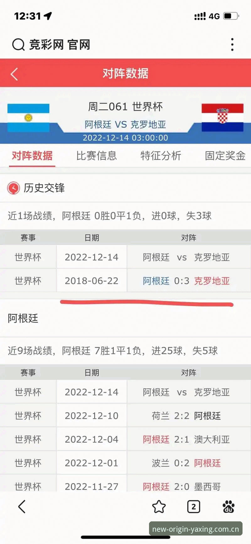 归属站CN数据查询 归属站CN数据查询 vs 传统体育数据平台:一个老球迷的真实体验