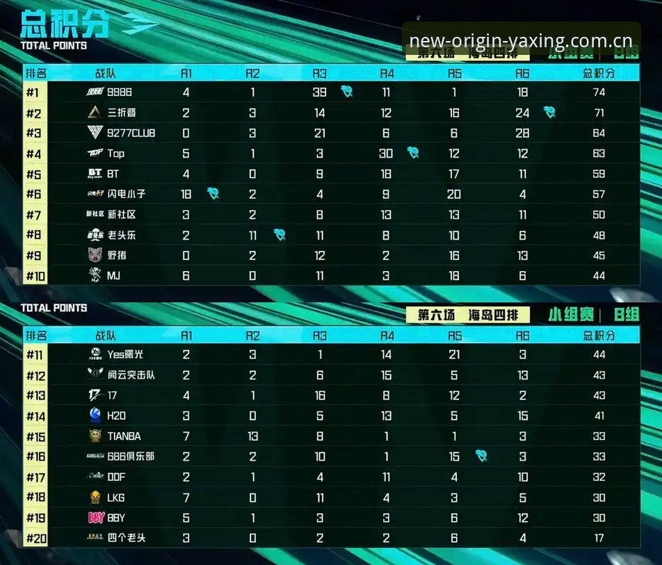 归属站CN数据查询 归属站CN数据查询 vs 普通赛事数据:0.5秒精度差距带来的选择分水岭
